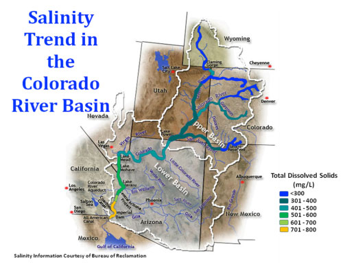 Salinity Trend in the Colorado River Basin